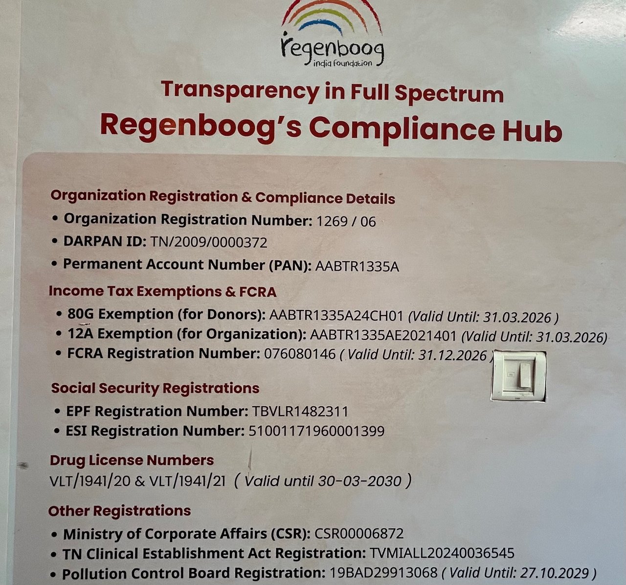 Radical Transparency